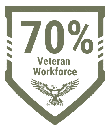 Graphic that says 70% Veteran Workforce